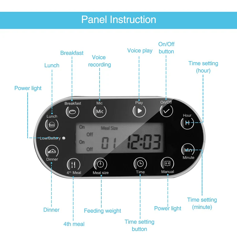 PawPlatter - Smart Feeder for Cats and Dogs